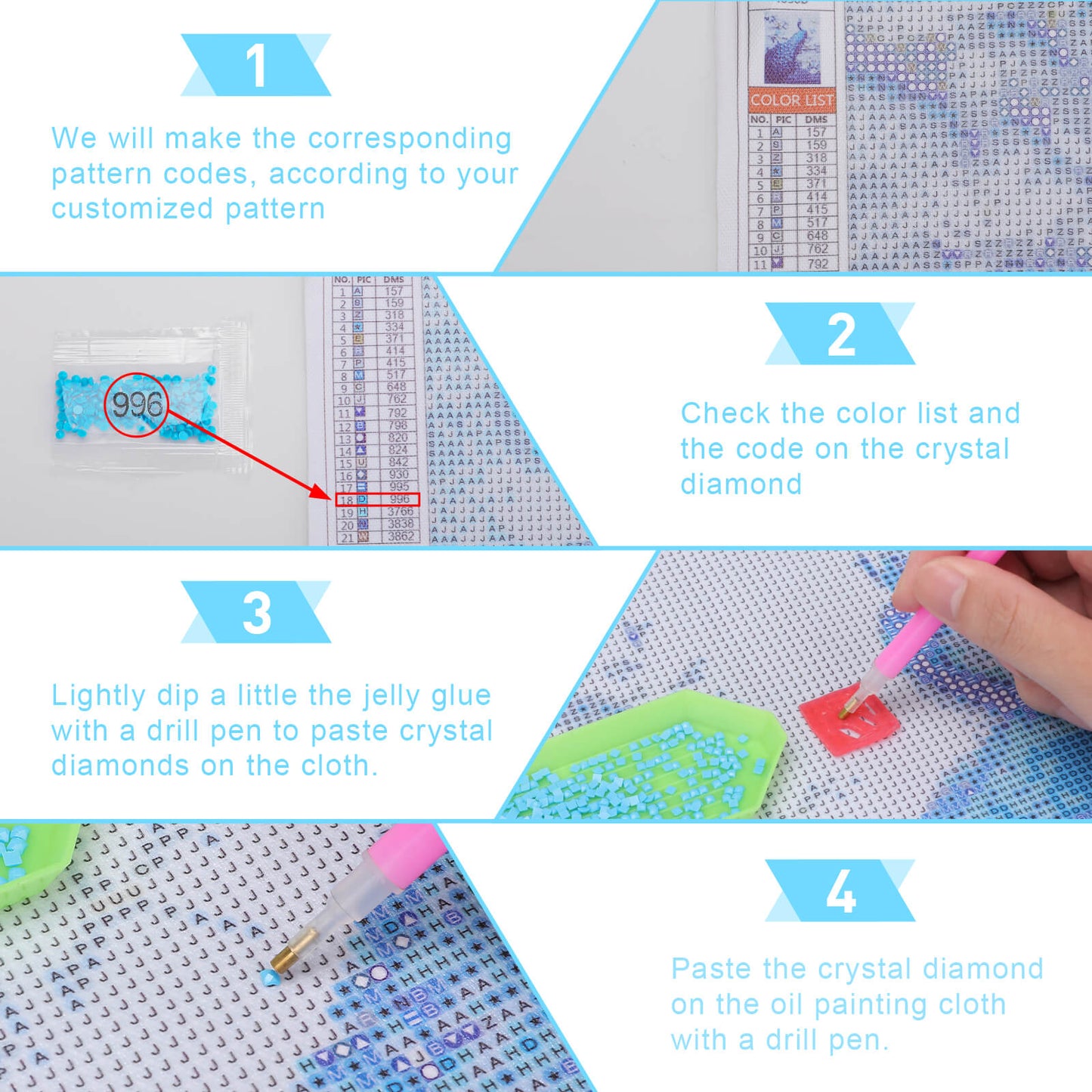 Dipinto a Diamante su tela "Corolle Pop"