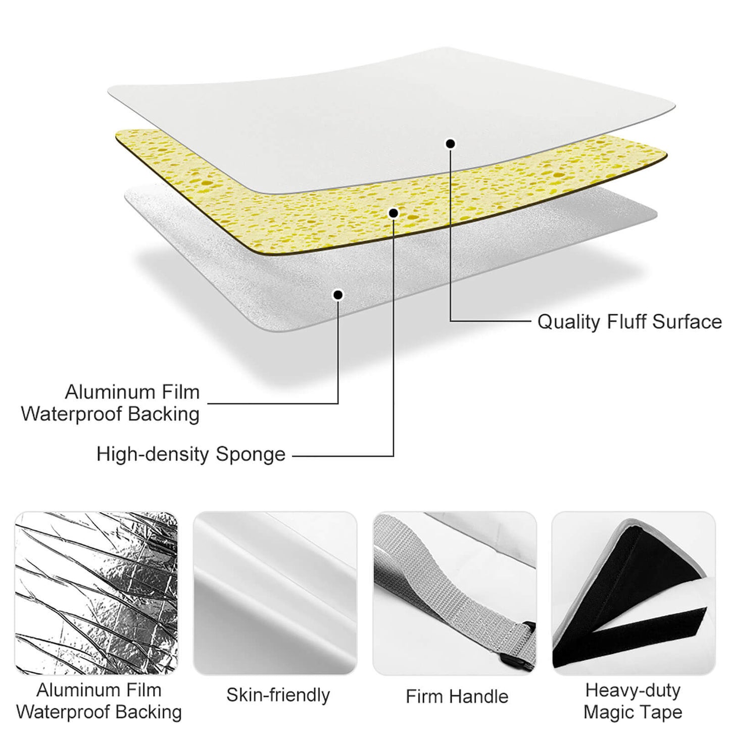Design Square Picnic Mat