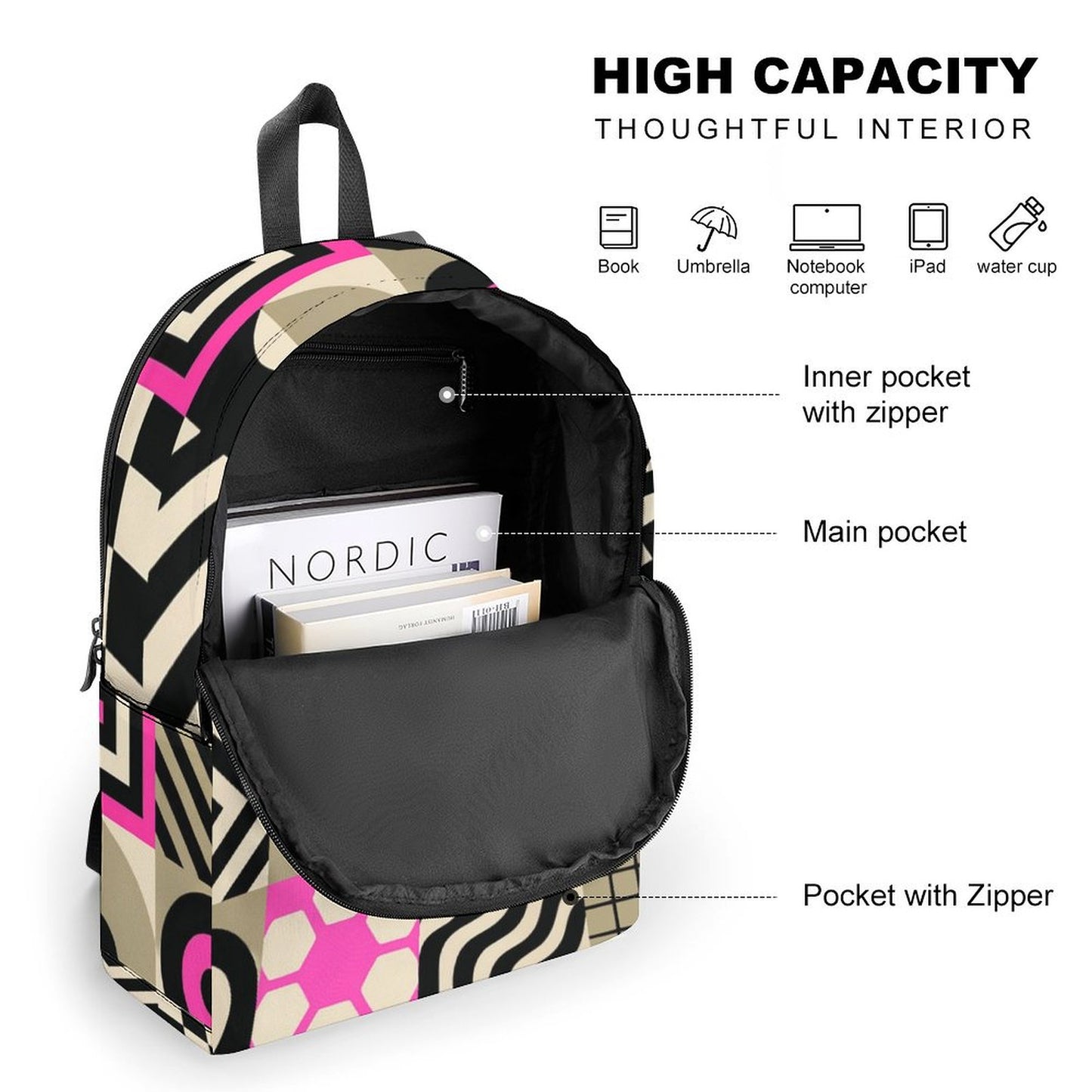 Design 2 Compartment Backpack