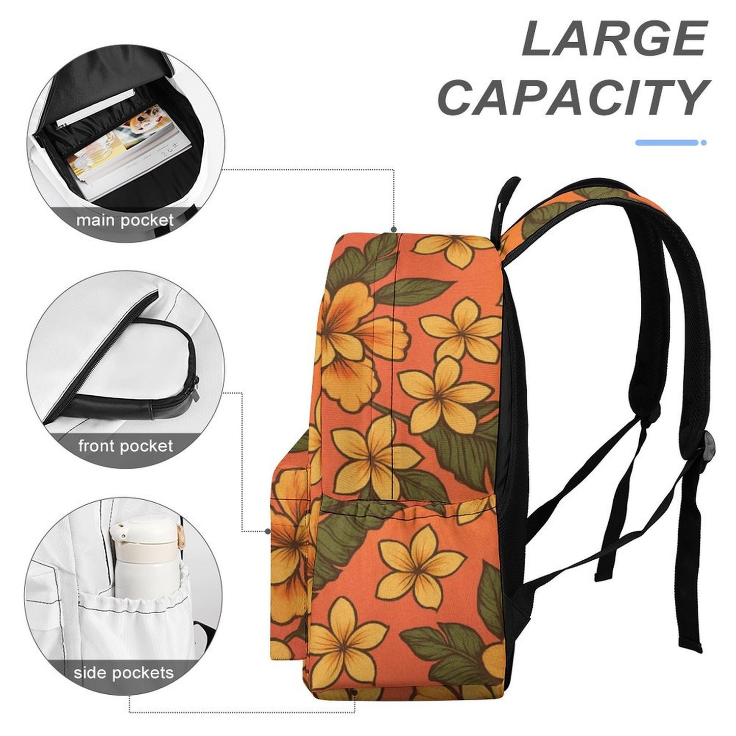 Design Custom Backpack